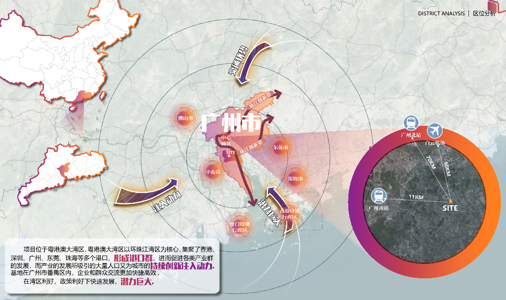 多维共生体+共生境生物创新港方案设计2023_第6页