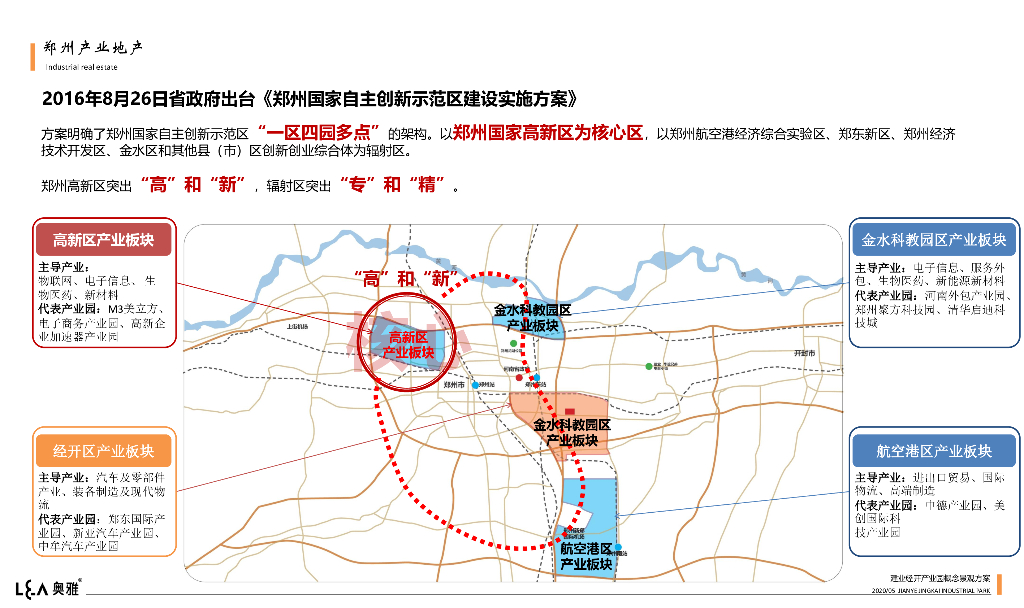 写意山水间+悠然桃花源窗产业园景观设计_第7页
