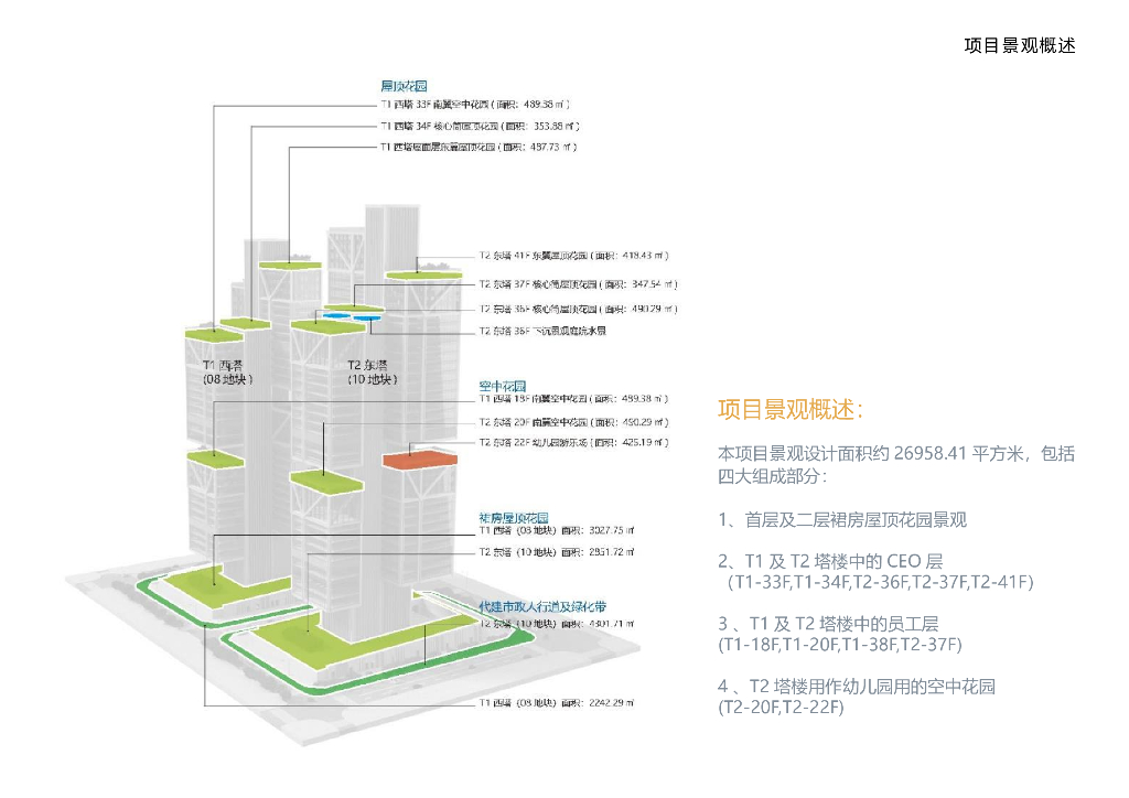 悬浮未来天空之城办公花园景观设计方案_第7页