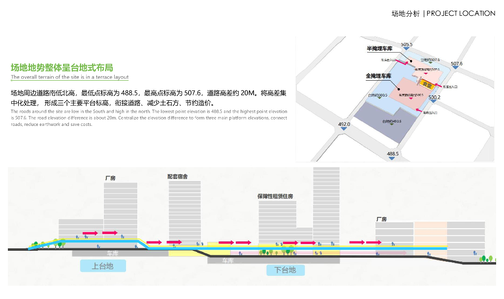 山涧流云+入林绿谷生物医药产业园设计2022_第7页