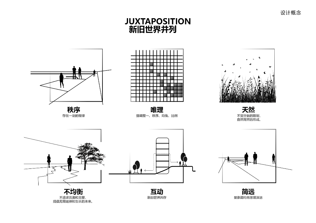 悬浮未来天空之城办公花园景观设计方案_第9页