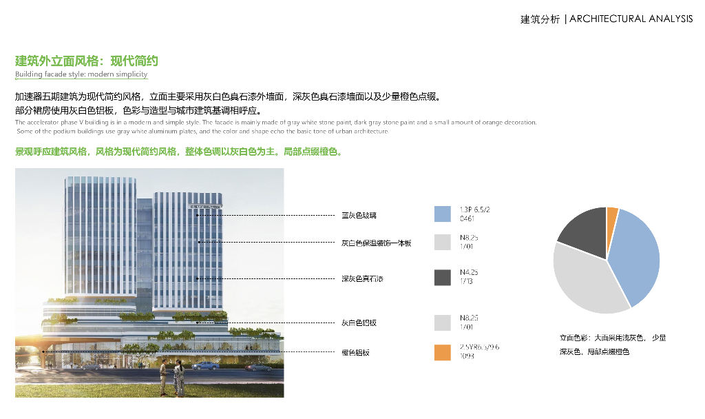 山涧流云+入林绿谷生物医药产业园设计2022_第8页