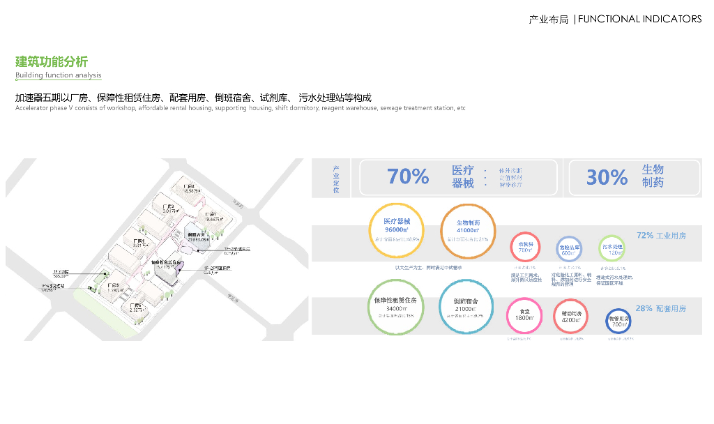山涧流云+入林绿谷生物医药产业园设计2022_第9页