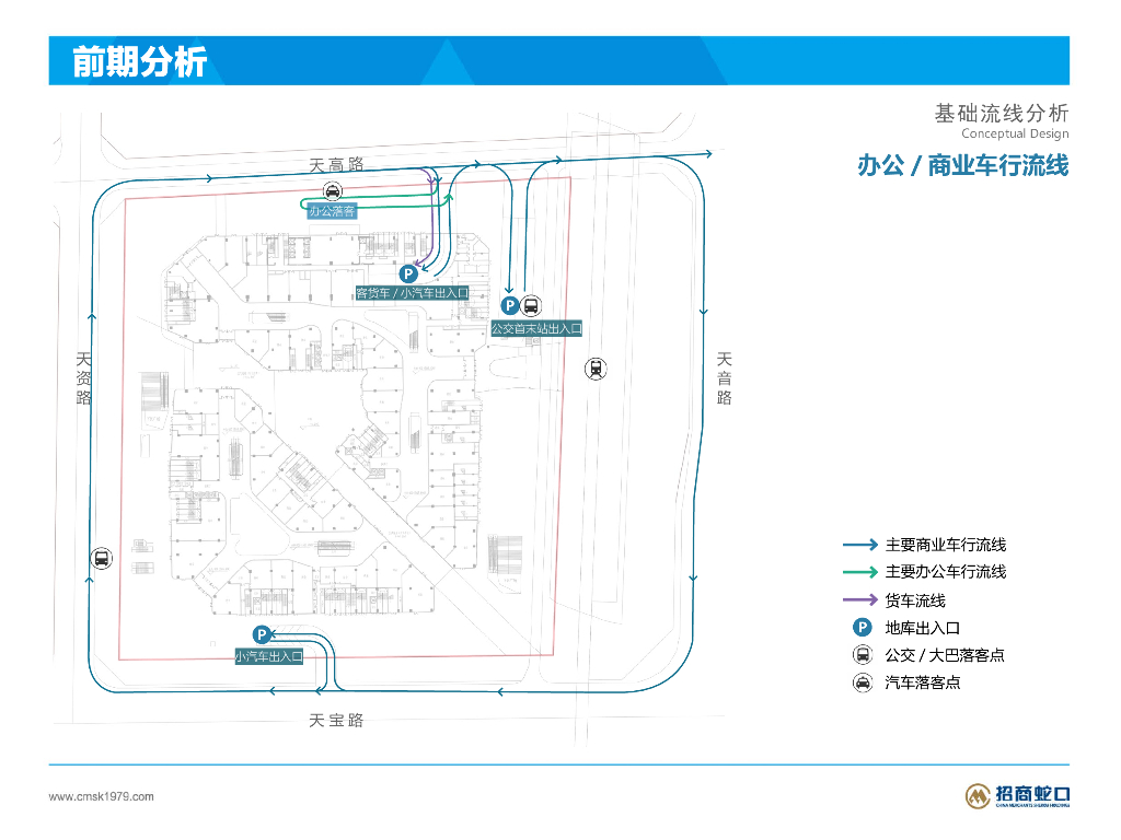 生长破界幸福桥商业地块景观方案2022_第8页