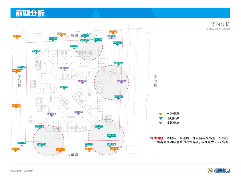 生长破界幸福桥商业地块景观方案2022_第10页