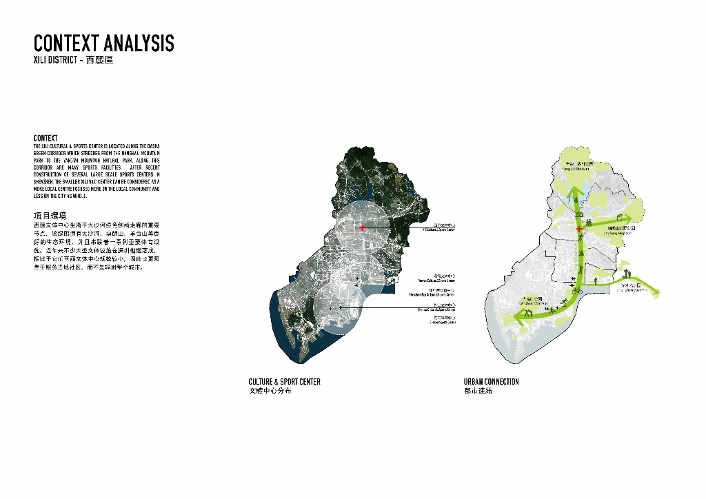 实践乌托邦西丽文体中心综合概念设计方案_第10页