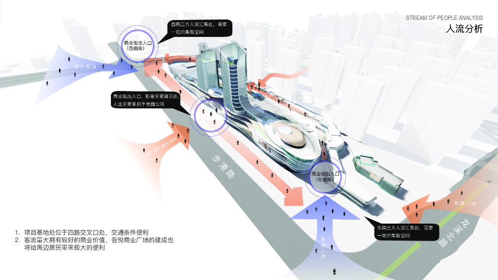 海洋能量站+迎风启航商业广场景观设计2022_第8页