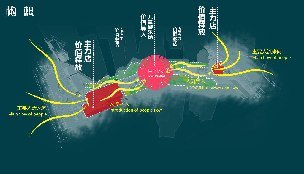 现代几何+缤纷色彩商业街区景观方案_第6页
