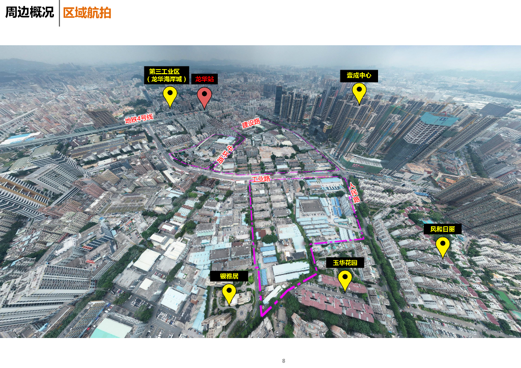 中轴都心+城市T台商业中心城市更新单元规划_第8页