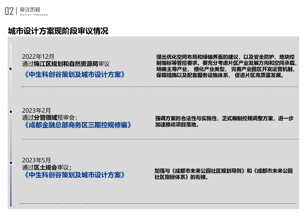 一环一楔+绿水青山未来社区城市设计2023_第6页
