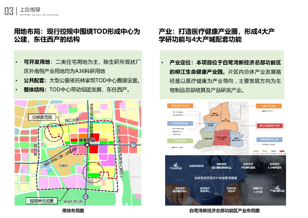一环一楔+绿水青山未来社区城市设计2023_第7页