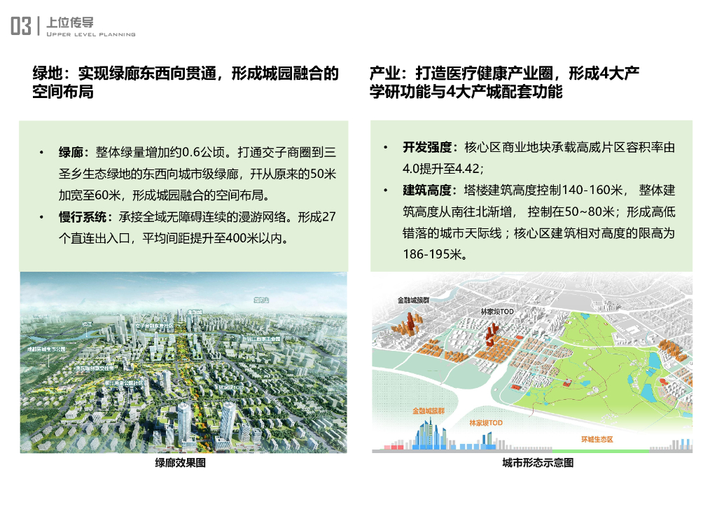 一环一楔+绿水青山未来社区城市设计2023_第8页