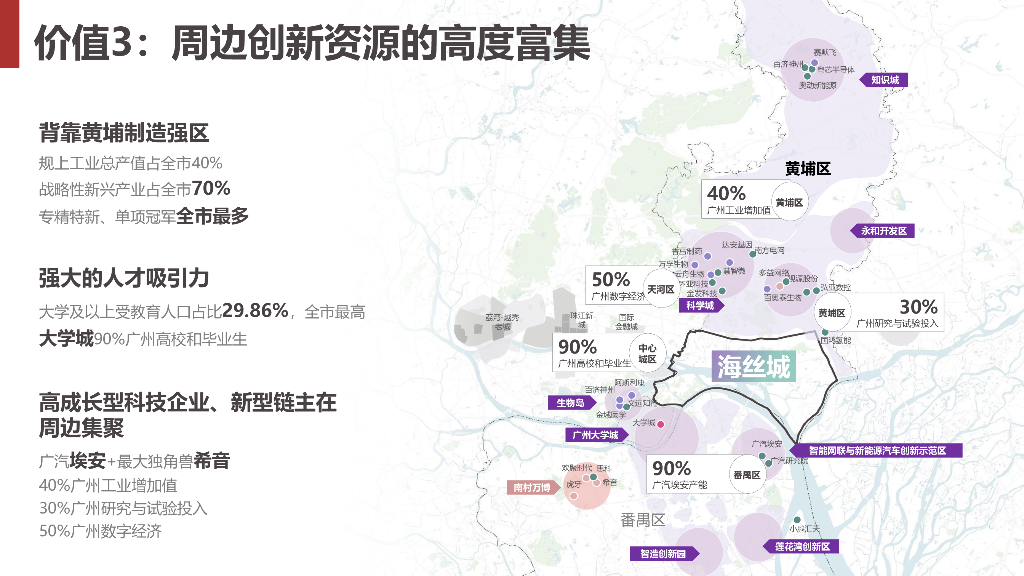 海丝新岸+添彩广州海丝城规划设计2023_第6页