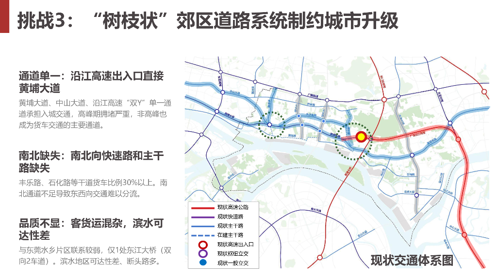 海丝新岸+添彩广州海丝城规划设计2023_第9页