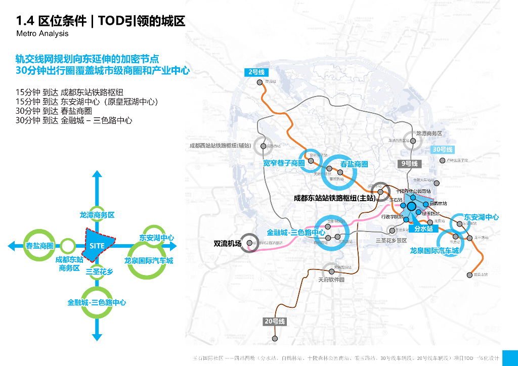 山水新画卷+玉石未来居TOD一体化城市设计_第10页