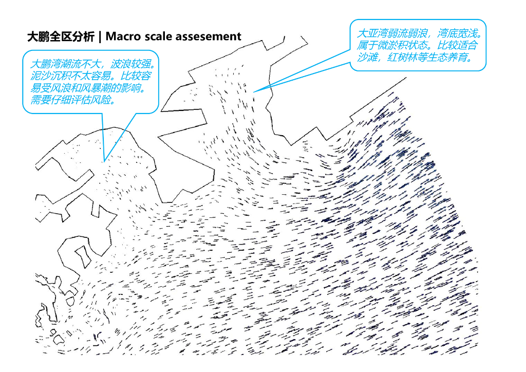 山海逍遥+鲲鹏生境城市设计国际竞赛中标_第10页
