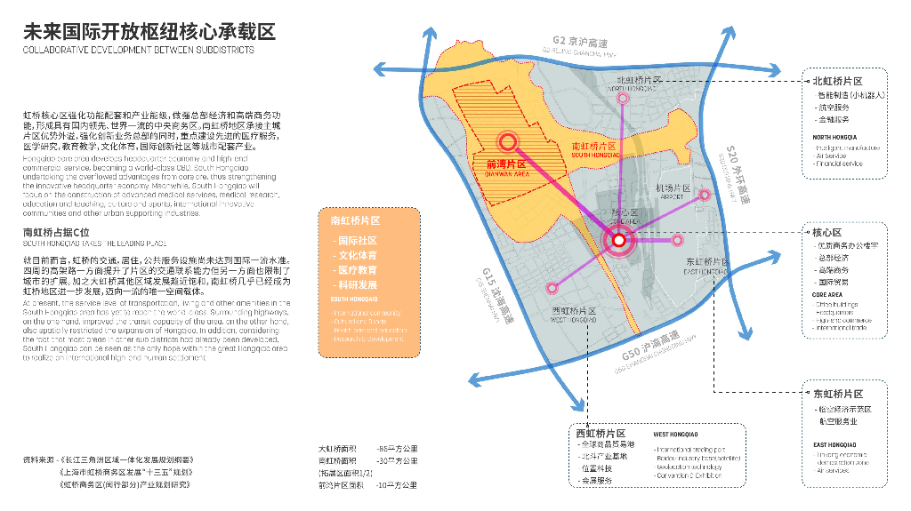 曦岸前湾+川流交汇前湾地区城市设计_第7页