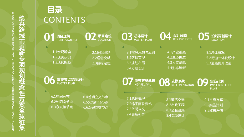 展示之窗+超级大街城市更新专项规划2022_第8页