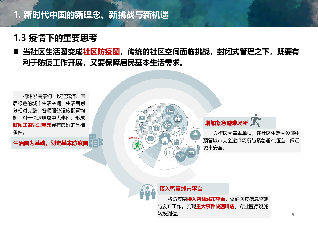 新唐钢时代概念性总体规划研究城市设计2022_第9页