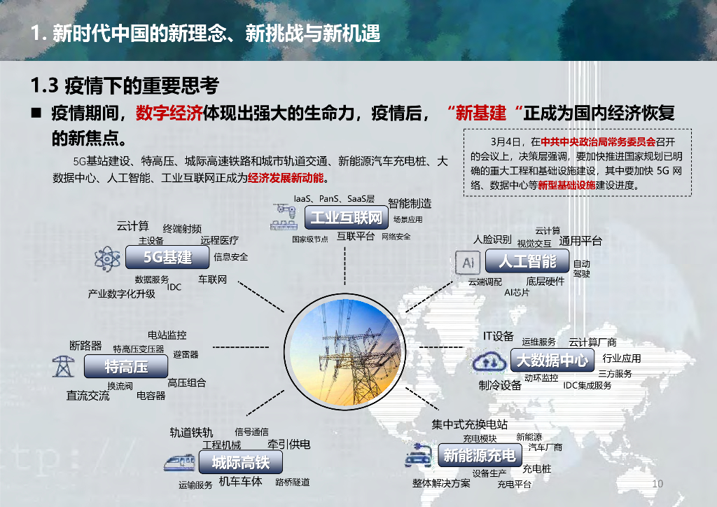 新唐钢时代概念性总体规划研究城市设计2022_第10页