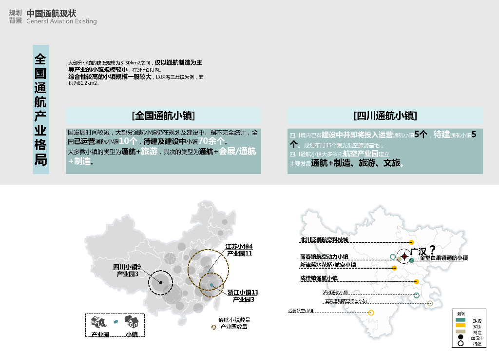 航展大道+十里水廊航空小镇规划城市设计_第10页