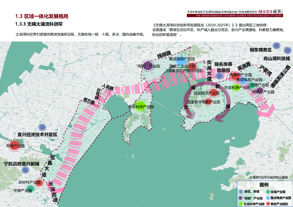 无锡市新吴区太湖湾科创城重点地块城市设计及规划整合研究：创新大脑+湖湾科创_第7页