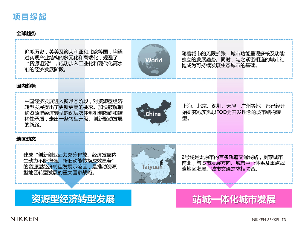 多重云台+林上生活TOD小镇城市设计方案_第8页