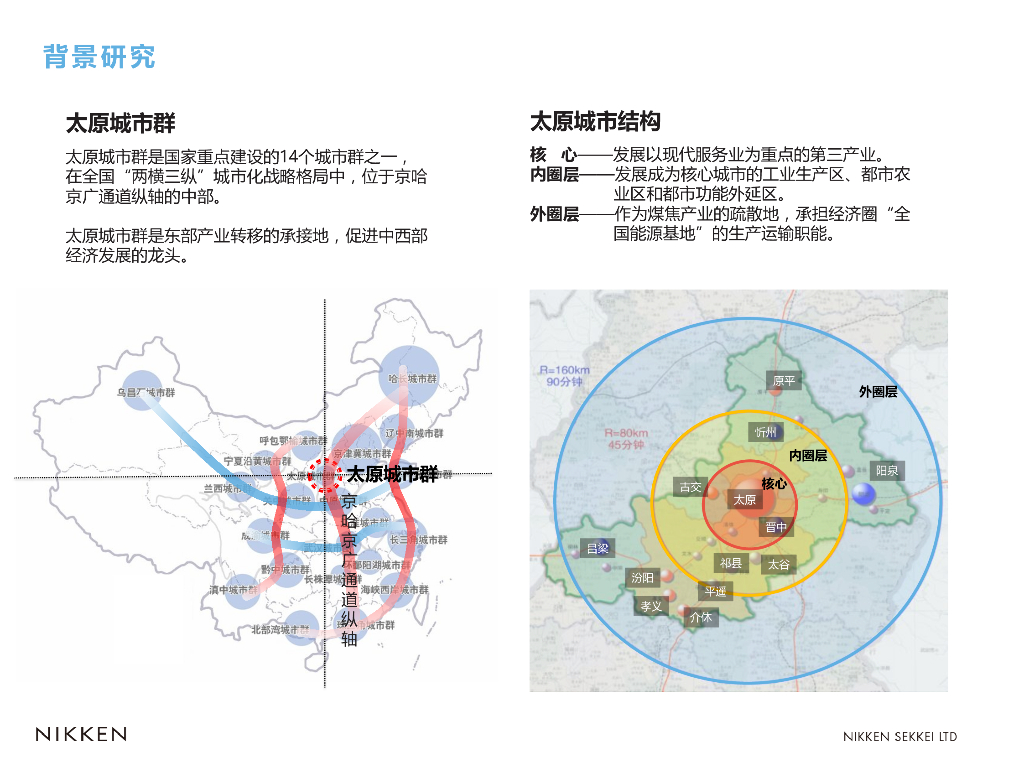 多重云台+林上生活TOD小镇城市设计方案_第10页