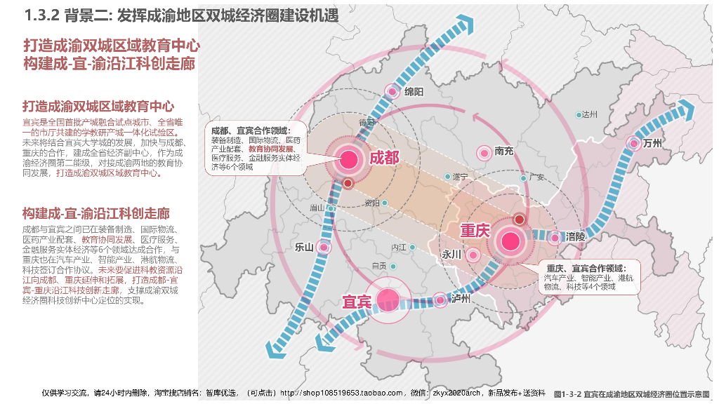 校际共环+溪谷教景高职园区概念规划设计_第8页