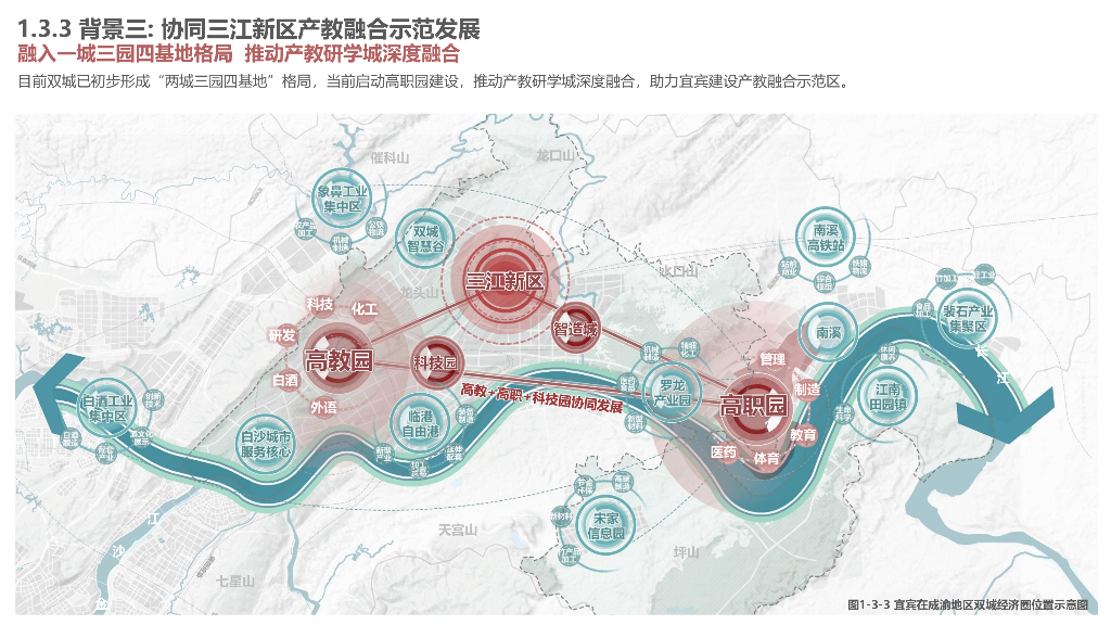 校际共环+溪谷教景高职园区概念规划设计_第9页