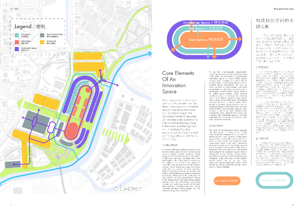 皇岗口岸+百舸争流片区城市设计国际竞赛_第6页