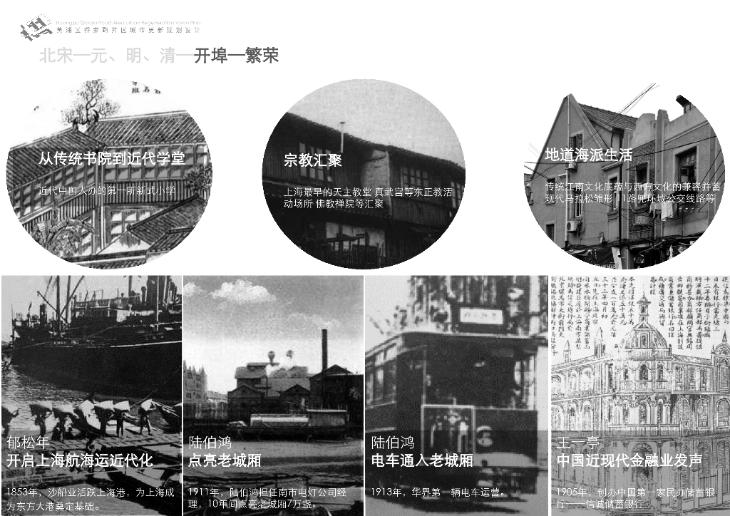 文化荟萃+江岸码头乔家路城市更新方案2022_第9页