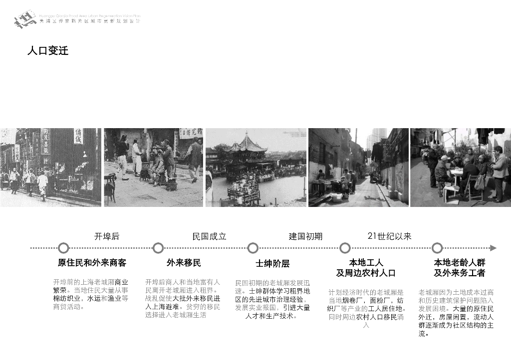 文化荟萃+江岸码头乔家路城市更新方案2022_第10页