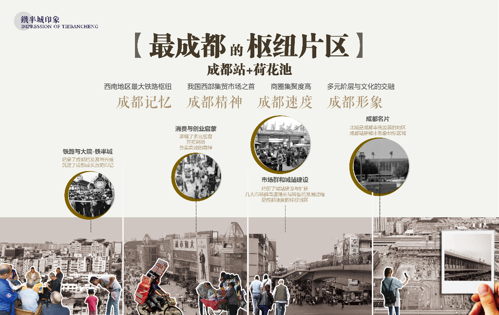 超级十字+人文长廊重点单元城市更新规划_第6页