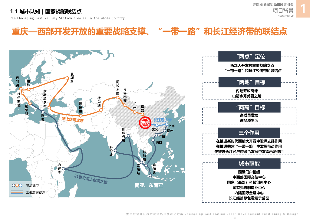 重庆东站片区城市设计（站城一体化TOD）提升及深化方案2022：TOD赋能双城门户+山水城站一体典范_第8页