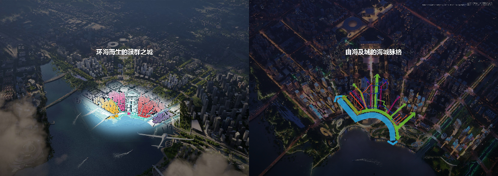 涌动之滨+海城大都会城市设计优化国际咨询_第6页