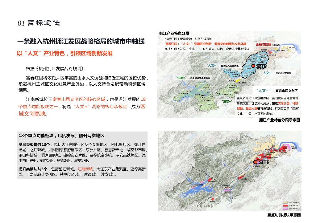 江南都心+富春城脊新城中轴线城市设计_第9页