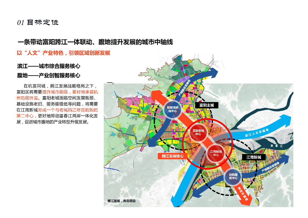 江南都心+富春城脊新城中轴线城市设计_第10页