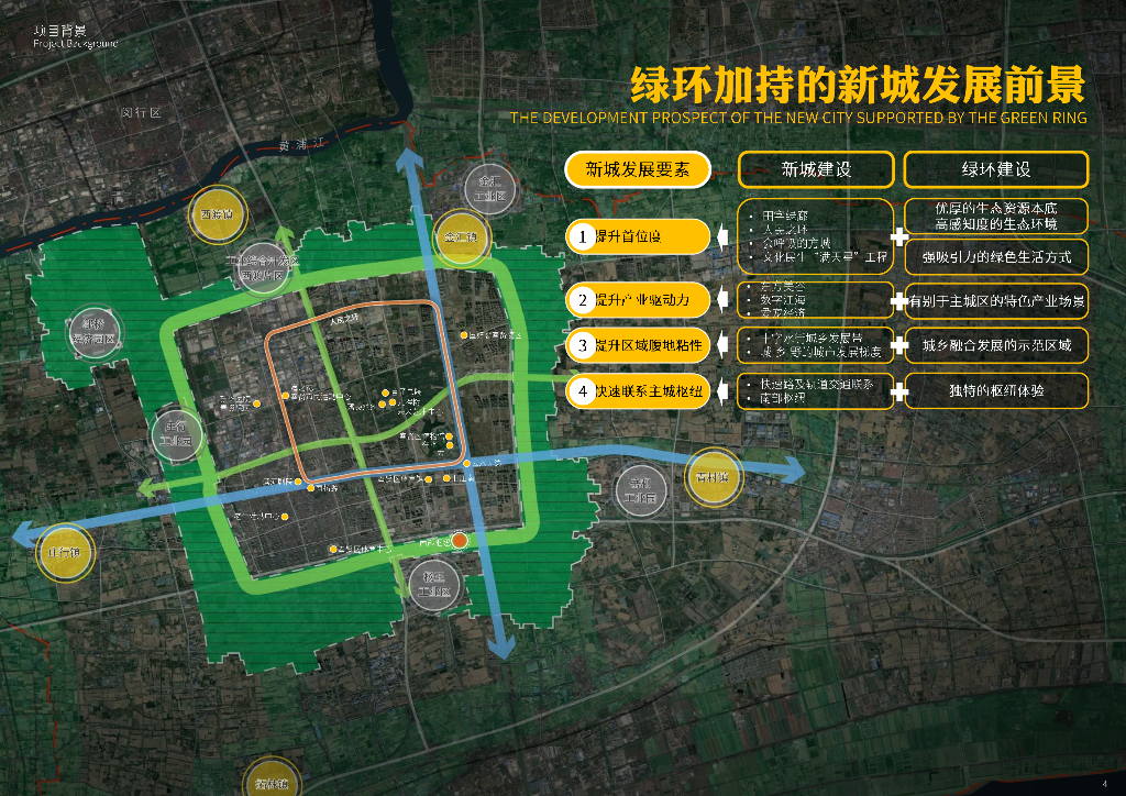 大贤无界+心生江海城市绿环规划设计2022_第6页