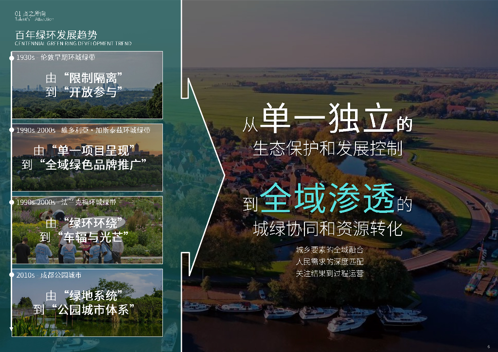 大贤无界+心生江海城市绿环规划设计2022_第9页