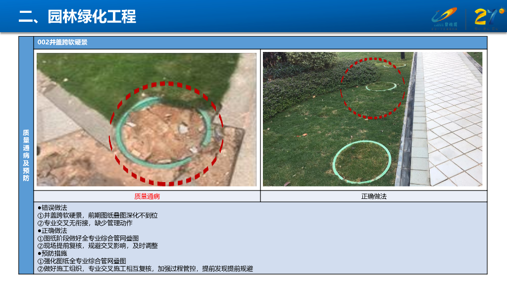 知名企业园林绿化工程质量通病及预防手册_第8页