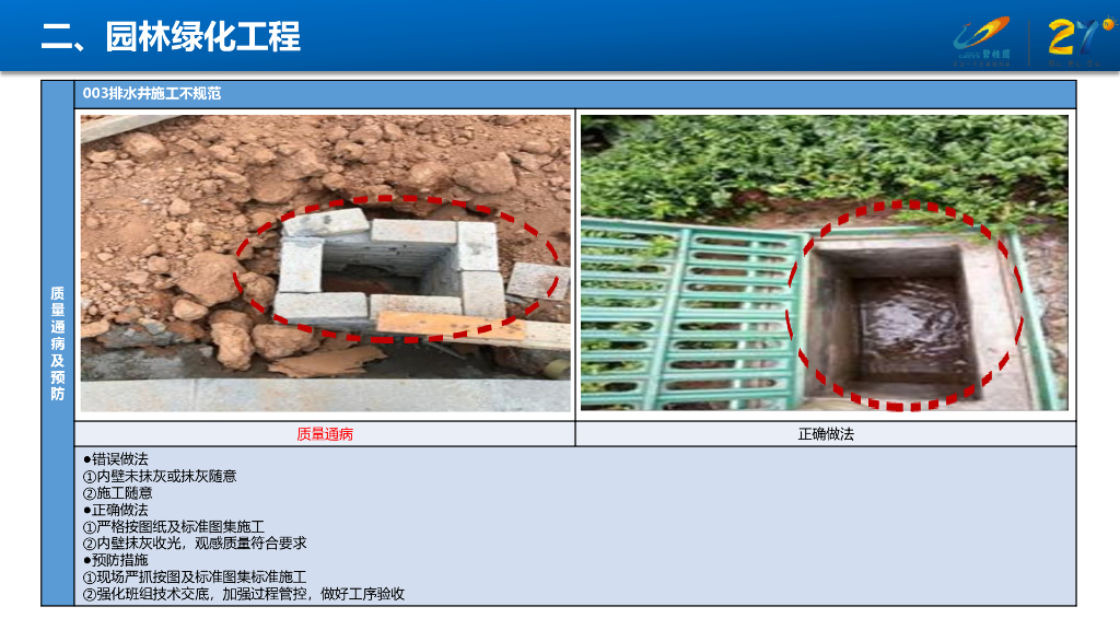 知名企业园林绿化工程质量通病及预防手册_第9页