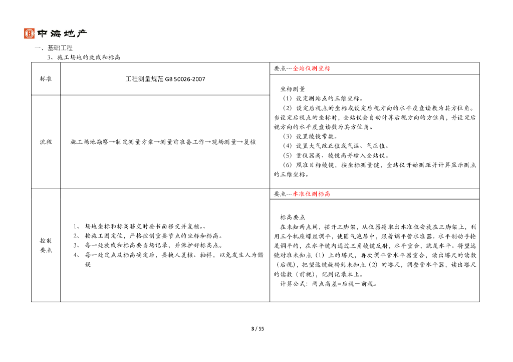 名企地产景观园林施工指引手册_第7页