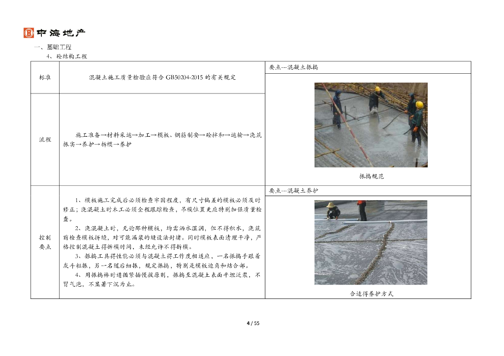 名企地产景观园林施工指引手册_第8页