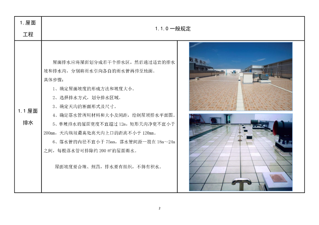 中建精装防水精品工程细部做法图册_第7页