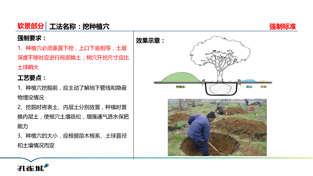 ​居住区景观标准做法手册指导学习_第9页