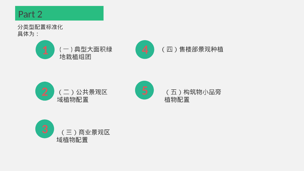 软质景观管控标准化绿化55页_第7页