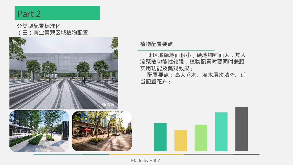 软质景观管控标准化绿化55页_第10页