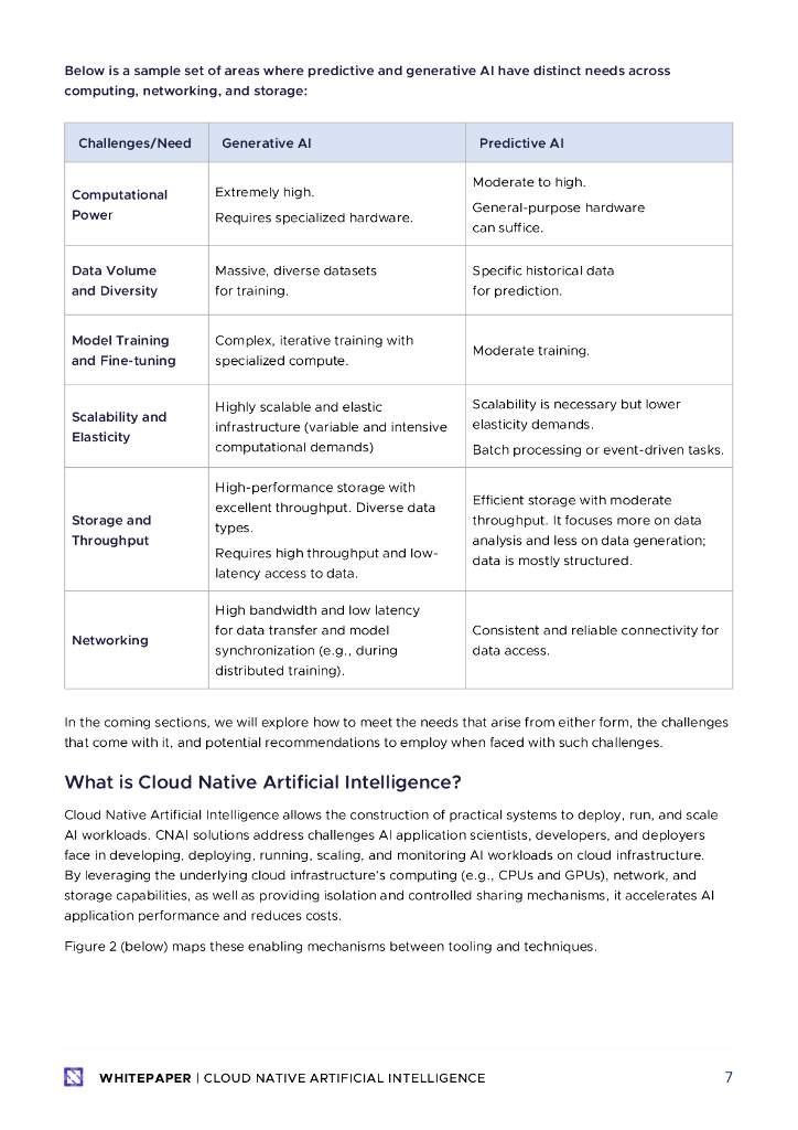 CLOUD NATIVE：AI工作组-云原生人工智能白皮书（英文版）_第7页