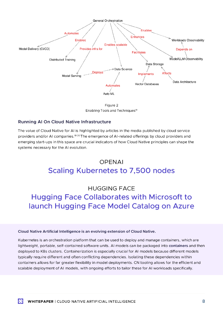 CLOUD NATIVE：AI工作组-云原生人工智能白皮书（英文版）_第8页